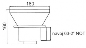 Dimensioni dello scarico di fondo